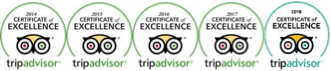 TripAdvisor Certificates of Excellence